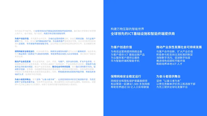 文字内容超多的PPT该如何排版？3个步骤，手把手教你搞定