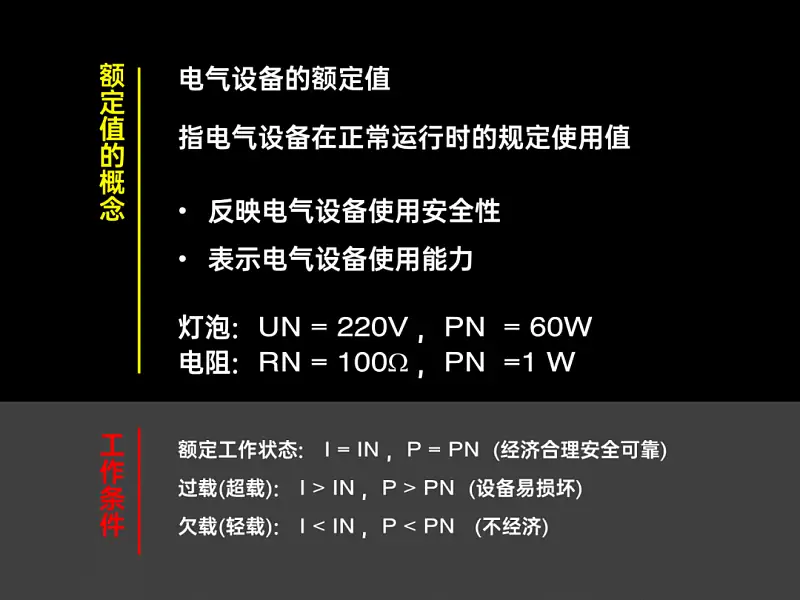 我花了50分，帮一名老师修改了份4:3的PPT！同事：还能这样！