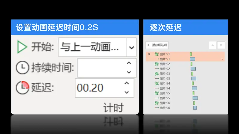 我花了2小时，复刻了谷歌内部极简风PPT，堪称职场类范本！