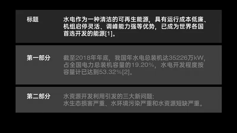 我?guī)鸵晃粚W生修改了一份PPT！免費分享給你！