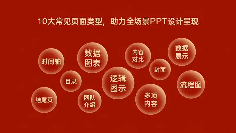 邵大，你能用PPT還原下滴滴的這個(gè)設(shè)計(jì)嗎？太有質(zhì)感了！