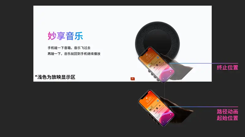 我用PPT完美复刻了，小米10周年发布会中的这个AE动画！