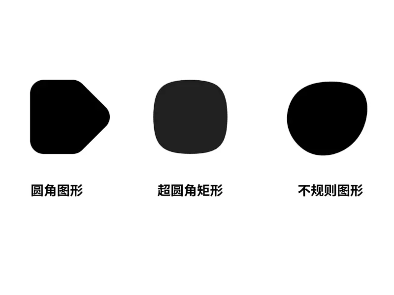 那些創(chuàng)意的PPT圖形是怎么完成的？這3個傻瓜式方法，你一定要學(xué)會！