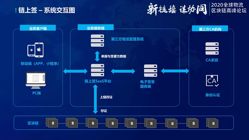 我为京东，修改了一份文字超多的PPT！同事：只有它家能驾驭！