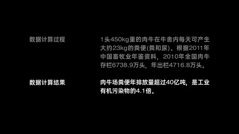 信息提炼只会删字？把600字文档做成PPT，这个方法你一定要知道！