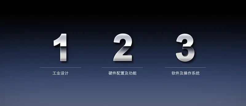 邵大，你能用PPT還原下滴滴的這個(gè)設(shè)計(jì)嗎？太有質(zhì)感了！