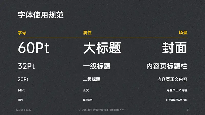 和一位读者聊了60分钟，竟帮他靠PPT模板挣了一笔外快！