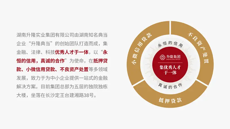 太难了！不用一张图片，我为读者修改了一份职场PPT