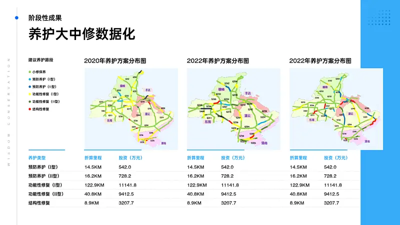 我花3個小時，為讀者修改一份工作匯報PPT，最后一頁令人頭禿！