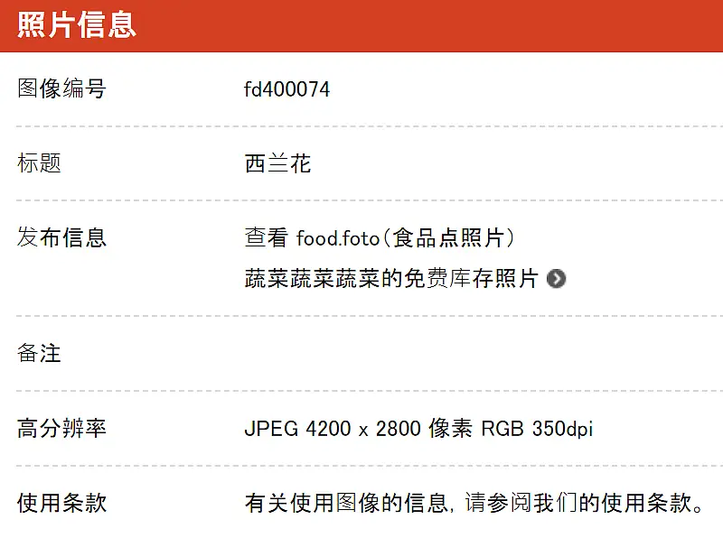 这7个小众但实用的PPT图库网站，你一定要收藏！