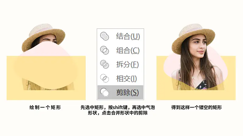 PPT人物页还在傻傻整齐堆照片？这个简单实用的排版方式，创意满满！
