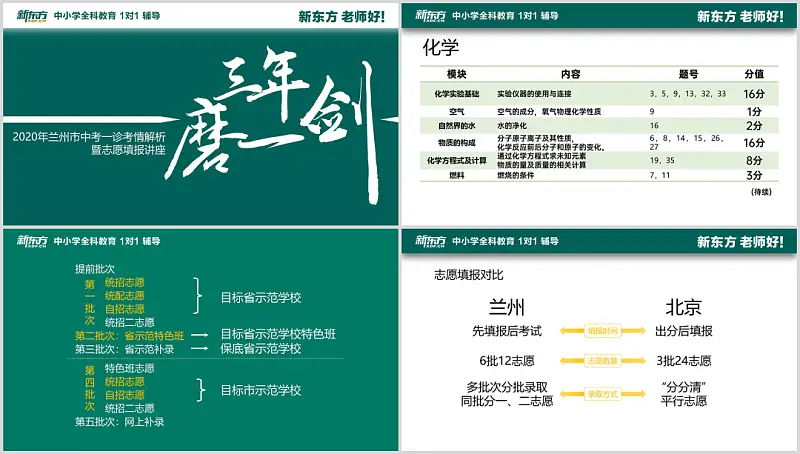 我花了40分钟，为新东方做了一份学术型PPT！值得一看！