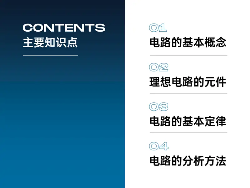 我花了50分，帮一名老师修改了份4:3的PPT！同事：还能这样！