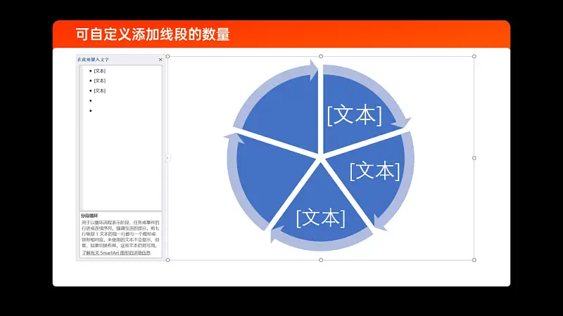 高通的這頁(yè)P(yáng)PT是怎么做出來(lái)的？這4種方法，你一定要知道！