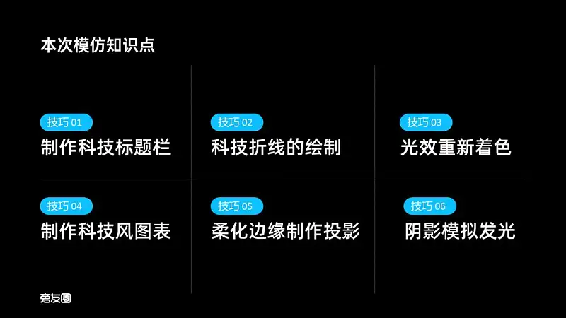 PPT的图表页还在傻傻放表格？这2个案例让你大开眼界！