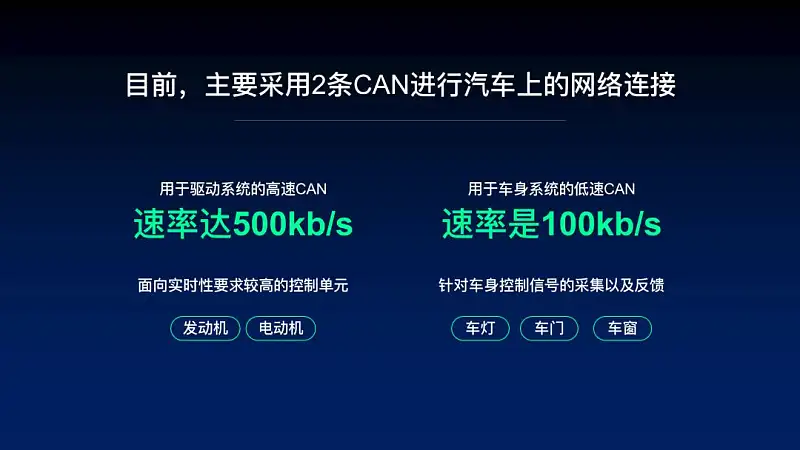 每次做PPT都不知該怎么選字體？6種萬能字體搭配組合送你