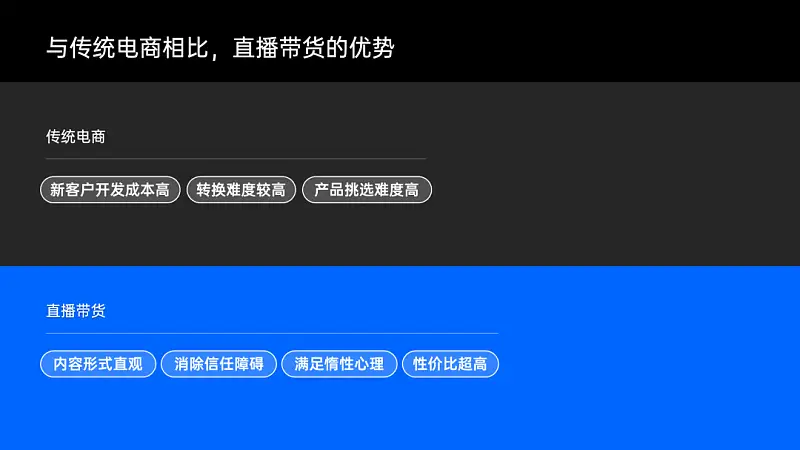 一键生成高级感PPT配色！Adobe家的这款免费网站，太爱了！