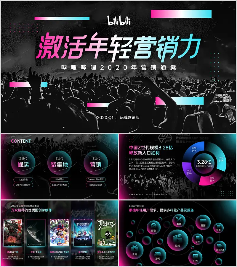 我为B站做了一份PPT！同事：还能这么高级！