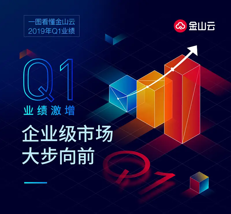 讲真的，这2种小众的PPT排版方式，我太爱了！