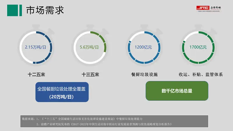 這個全球頂級的PPT設計公司，又出新作品了！同事：挖到寶了！