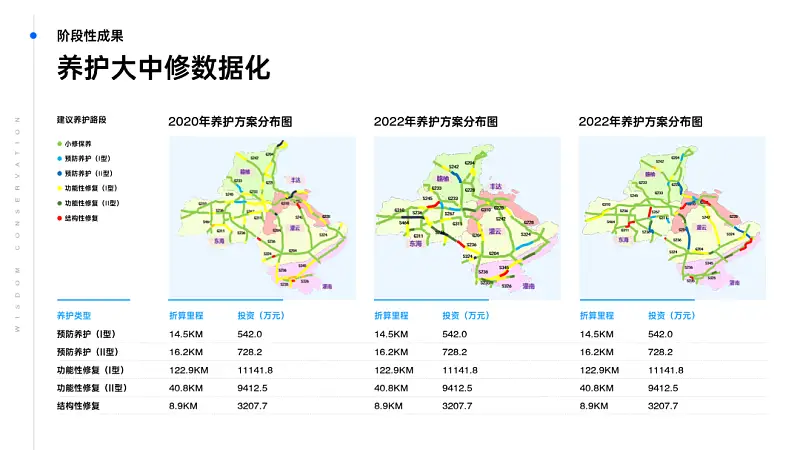 我花3个小时，为读者修改一份工作汇报PPT，最后一页令人头秃！
