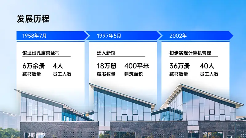 热播综艺《乘风破浪的姐姐》大火！我从中学到了一个超炸的PPT效果