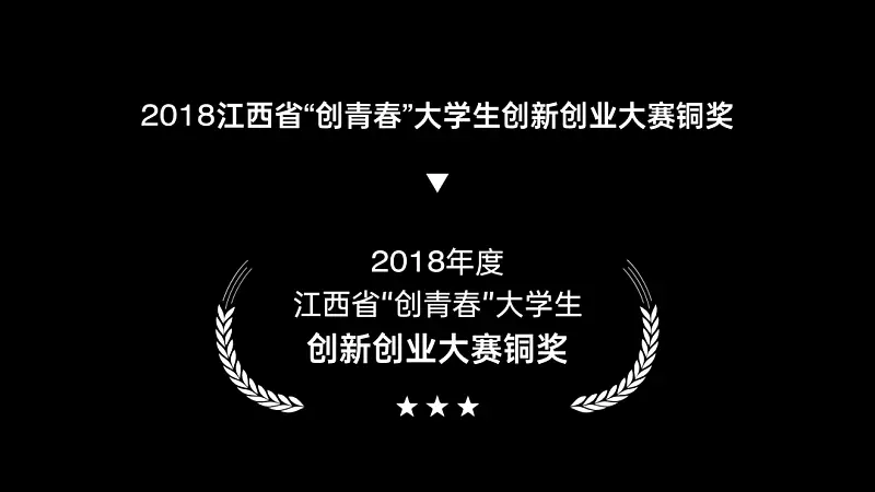 我?guī)鸵晃粚W(xué)生修改了一份很實(shí)用的PPT，建議收藏！