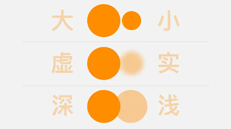 PPT頁面太單調(diào)？大牌設計都在用的「點綴法」，了解一下~