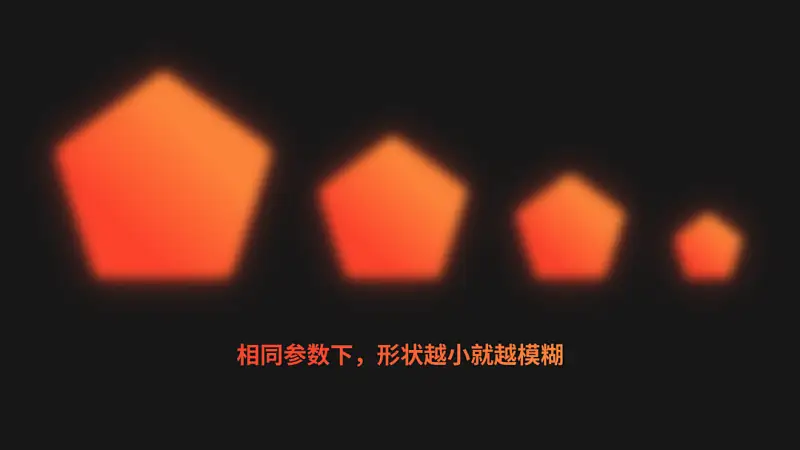 PPT中這個「柔化」的基礎功能，原來還能這么用！