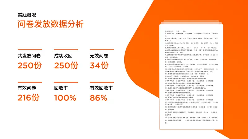 有哪些很簡單，但卻能讓PPT排版大不一樣的方法？