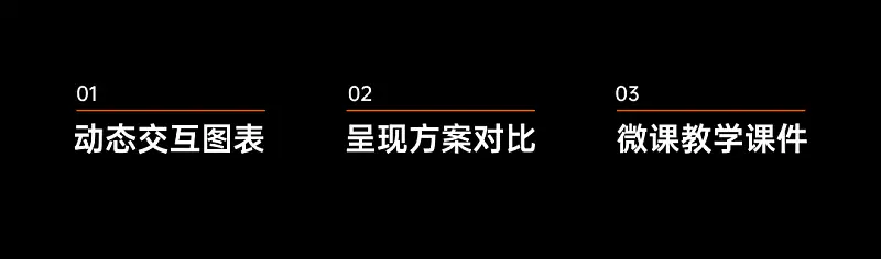 大疆官网中这个被吹爆的动画，用PPT也能轻松搞定！