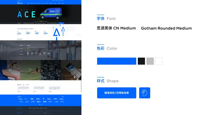 做PPT没灵感？分享一个我私藏的方法，你一定要看看！