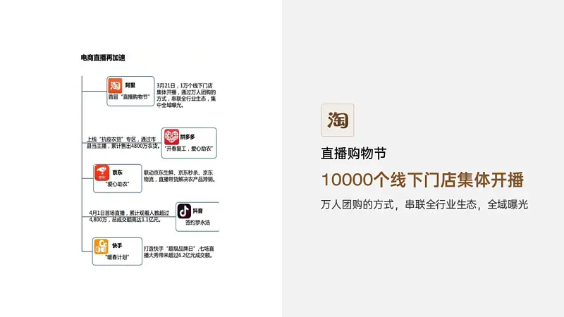 我帮一位学生修改了一份很实用的PPT，建议收藏！