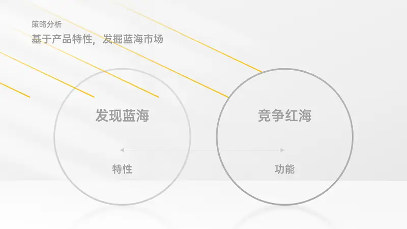 邵大，你能用PPT还原下小米的这个设计吗？太有质感了！
