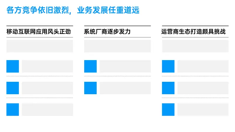 我花了30分钟，帮读者修改了一份内容超超超多的职场PPT！