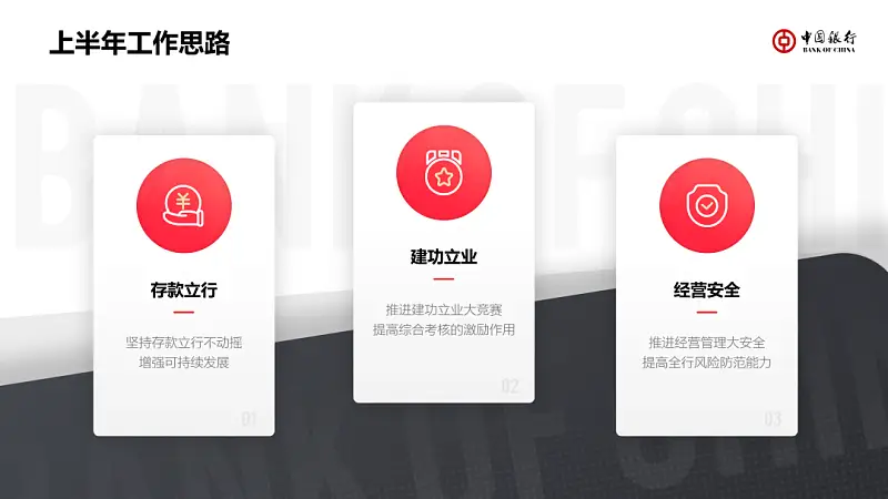 不用一张图片，我为中国银行，做了一份工作汇报PPT