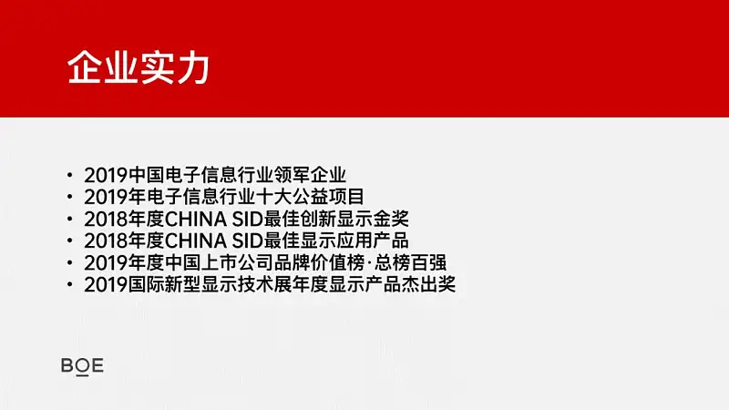 PPT荣誉页还在傻傻摆奖状，这3种排版方式创意十足