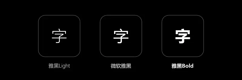 每次做PPT都不知该怎么选字体？6种万能字体搭配组合送你