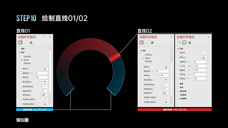PPT的图表页还在傻傻放表格？这2个案例让你大开眼界！