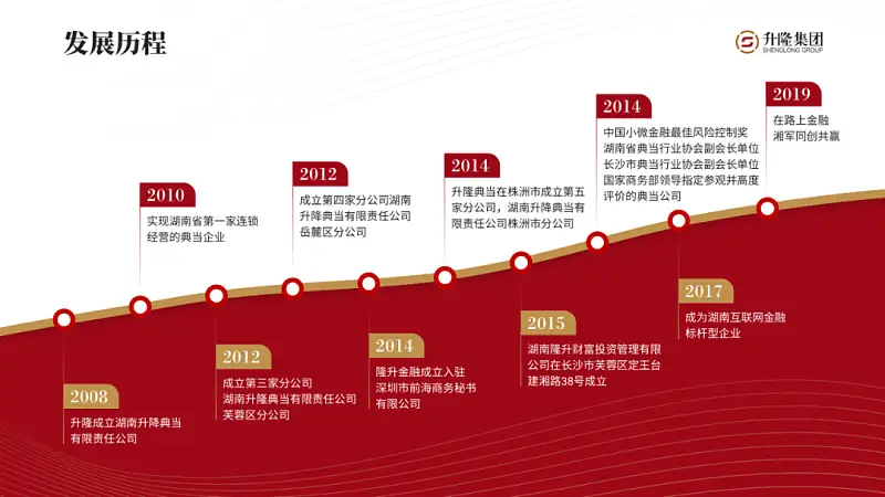 太难了！不用一张图片，我为读者修改了一份职场PPT