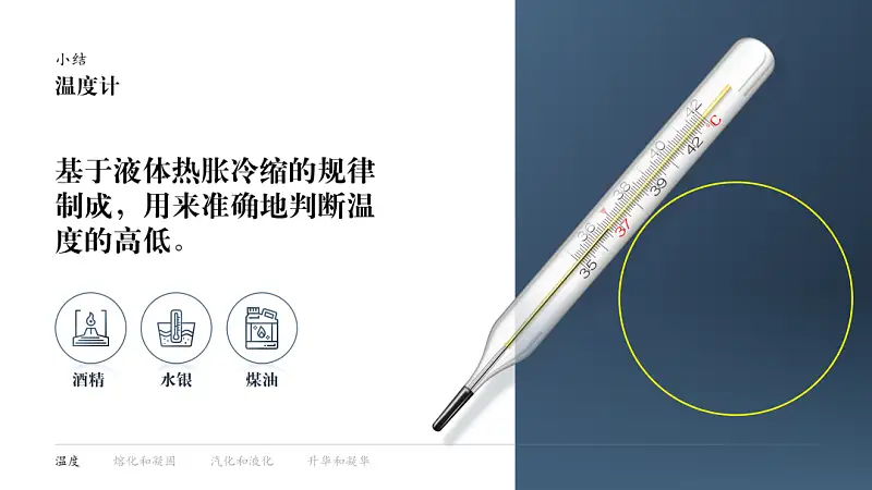 我给中学老师修改了一份学术PPT，你打几分？