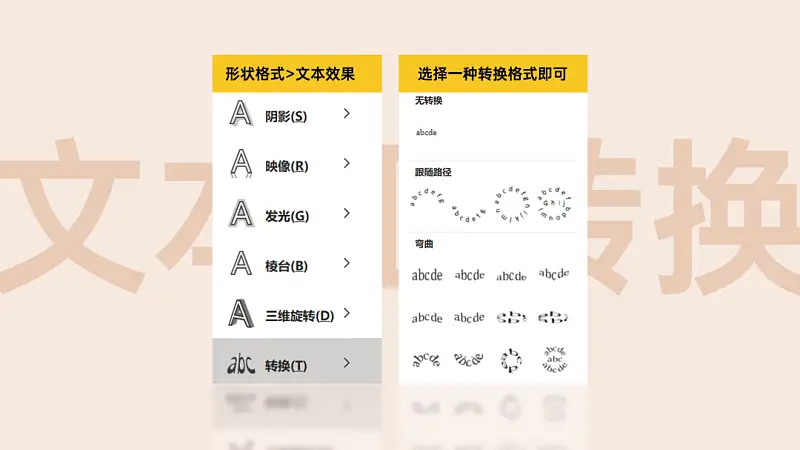 看了喜茶的海报，我做了一份港风浓浓的PPT！女同事：爱了！
