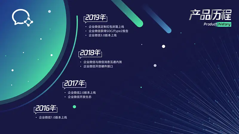 从微软的这张PPT中，我学到了4种小众的排版技巧！