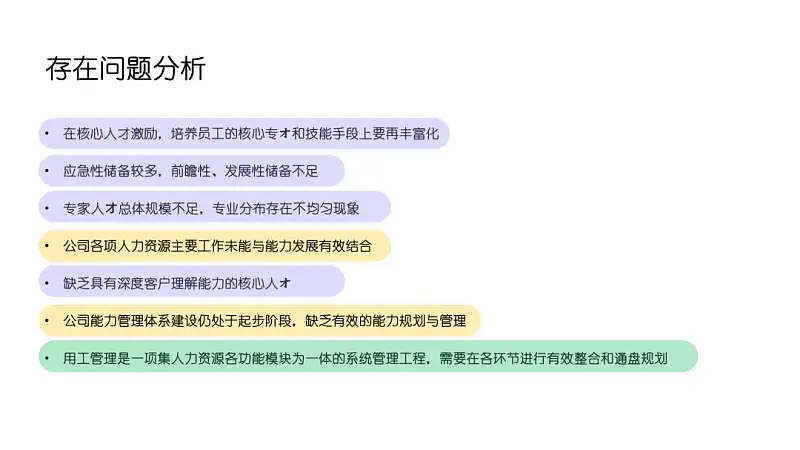 PPT內容頁還在傻傻“堆字”？這3種文字梳理方法，也太好用了！