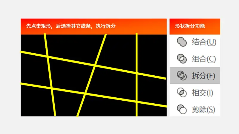 PPT图片还能这么排版！？男同事：太燃了吧