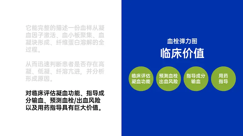 我花了60分钟，为读者修改了一份产品介绍类PPT！