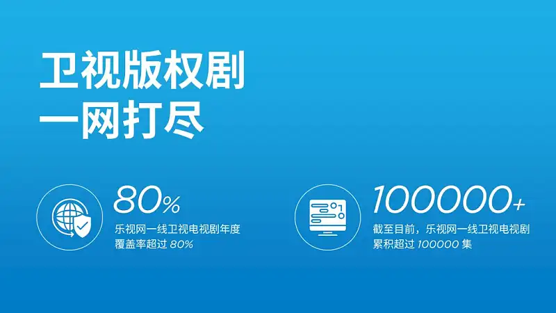 每次做PPT都不知該怎么選字體？6種萬能字體搭配組合送你