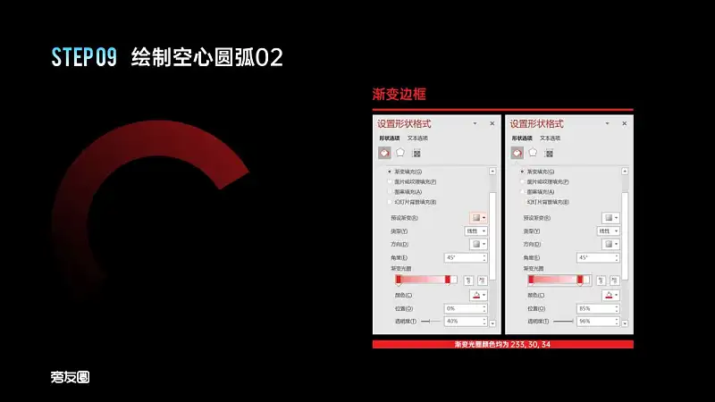 PPT的图表页还在傻傻放表格？这2个案例让你大开眼界！