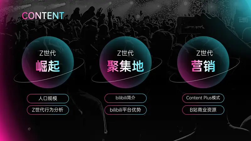 我为B站做了一份PPT！同事：还能这么高级！