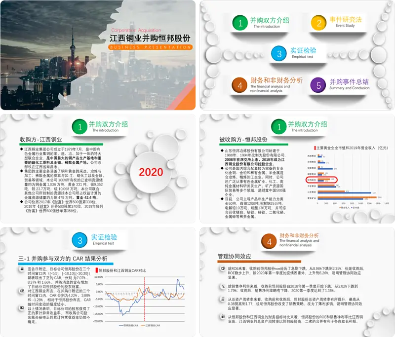 文字超多的PPT如何優(yōu)化？這份實(shí)戰(zhàn)案例修改全過(guò)程，從0到1教你搞定！